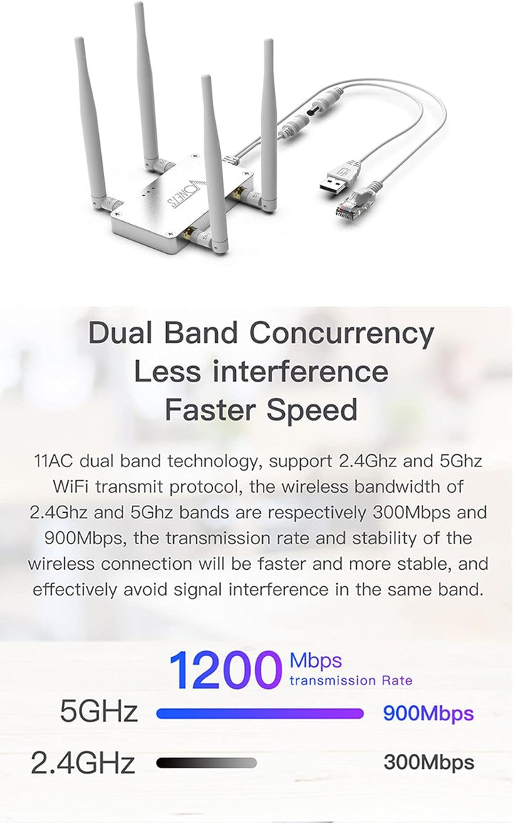 VONETS VBG1200 Dual Band WiFi Bridge Wireless Repeater/Router Ethernet WiFi Adapter RJ45 mit 4 exter