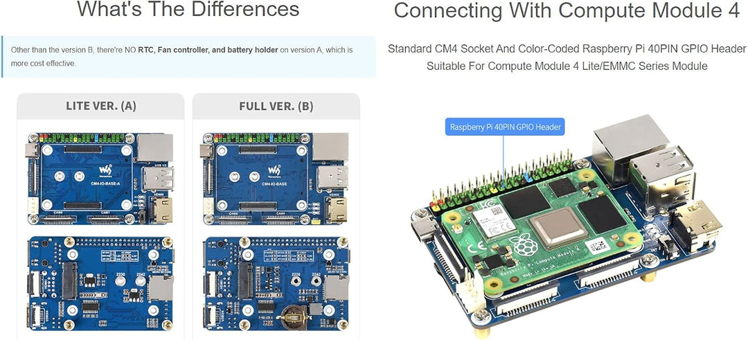 Mini Basisplatine für Raspberry Pi Compute Module 4 Lite/EMMC Series Module, mit Standard CM4 Sockel