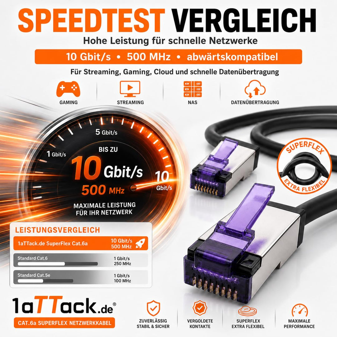 1aTTack.de - 30m - CAT6a Superflex- Ethernet Gigabit LAN Netwerkkabel RJ45 CAT6 A Patchkabel 10000 M