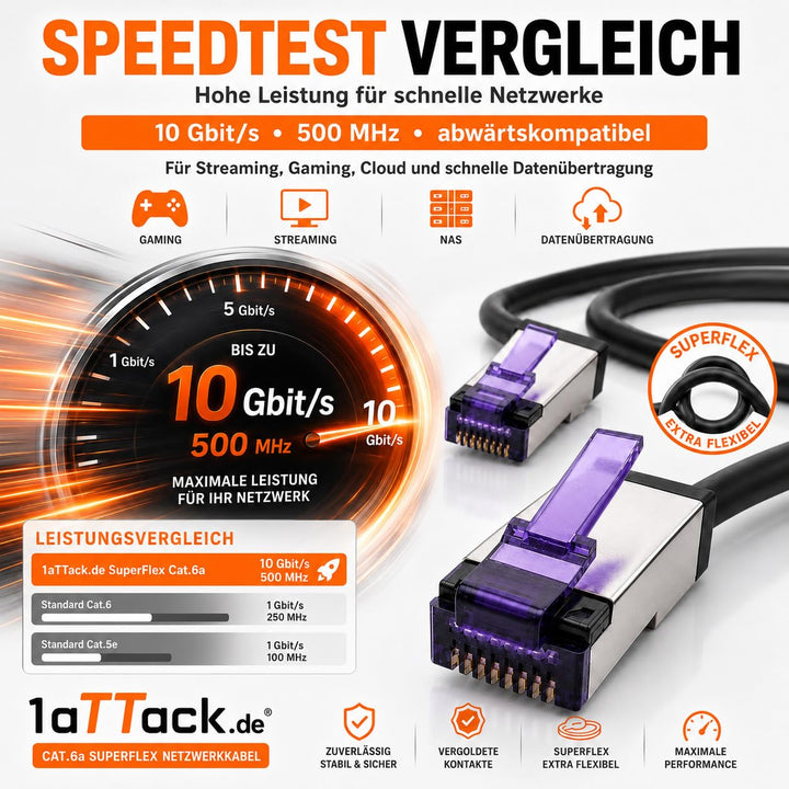 1aTTack.de - 30m - CAT6a Superflex- Ethernet Gigabit LAN Netwerkkabel RJ45 CAT6 A Patchkabel 10000 M