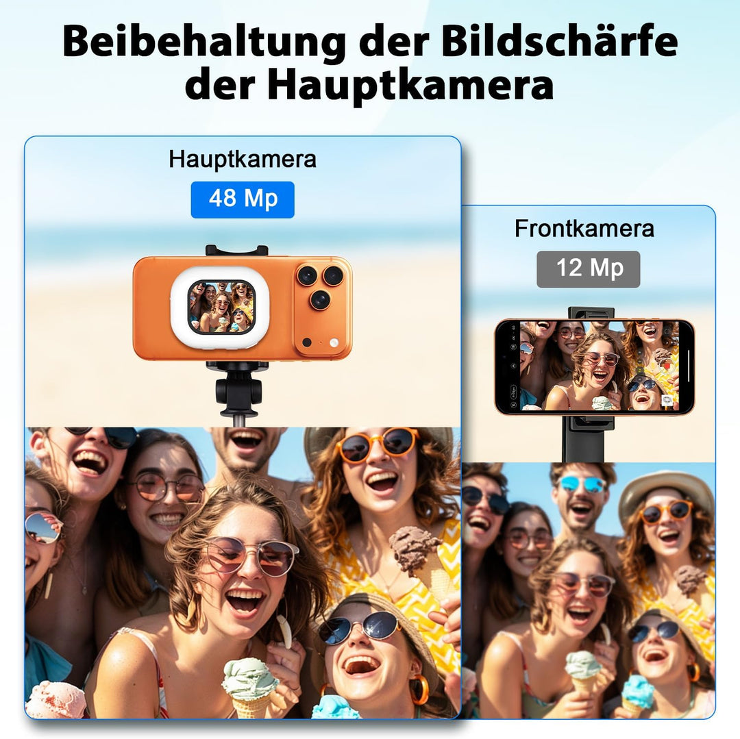 RUIZHI Handy Selfie Monitor, Magnetischer Smartphone Rückkamera Magnetisch Vlog Bildschirm für iPhon