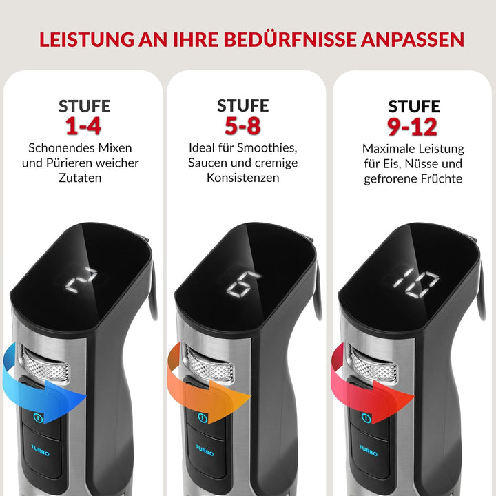 LEHMANN Stabmixer 2000 Watt, 12 Geschwindigkeitsstufen & Turbo-Funktion, Edelstahlklingen, Digitales