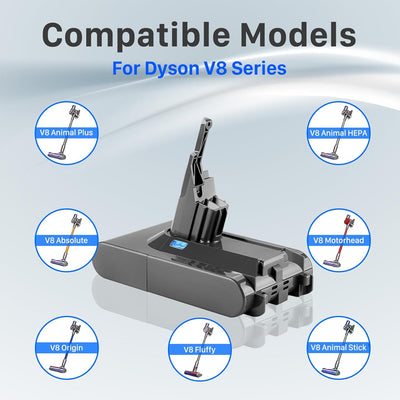V8 Akku für Dyson, 7200mAh V8 SV10 Li-ion Ersatzakku für Dyson V8 Absolute/Dyson V8 Animal V8 Fluffy