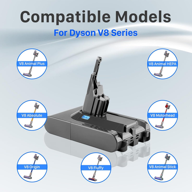 V8 Akku für Dyson, 7200mAh V8 SV10 Li-ion Ersatzakku für Dyson V8 Absolute/Dyson V8 Animal V8 Fluffy