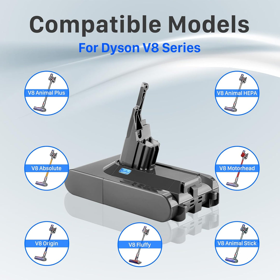 V8 Akku für Dyson, 7200mAh V 8 SV10 Li-ion Ersatzakku für Dyson V8 Absolute/Animal/Fluffy/Motorhead
