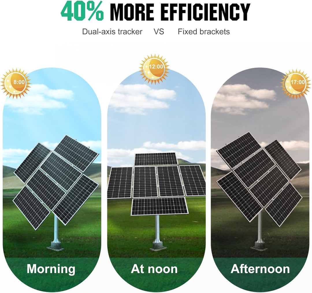 ECO-WORTHY Solarpanel Halterung Zweiachsiges Tracking-System(Steigerung um 40% Leistung) mit Tracker