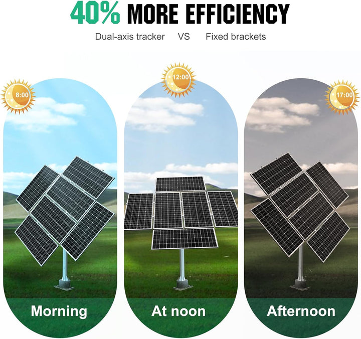 ECO-WORTHY Solarpanel Halterung Zweiachsiges Tracking-System(Steigerung um 40% Leistung) mit Tracker