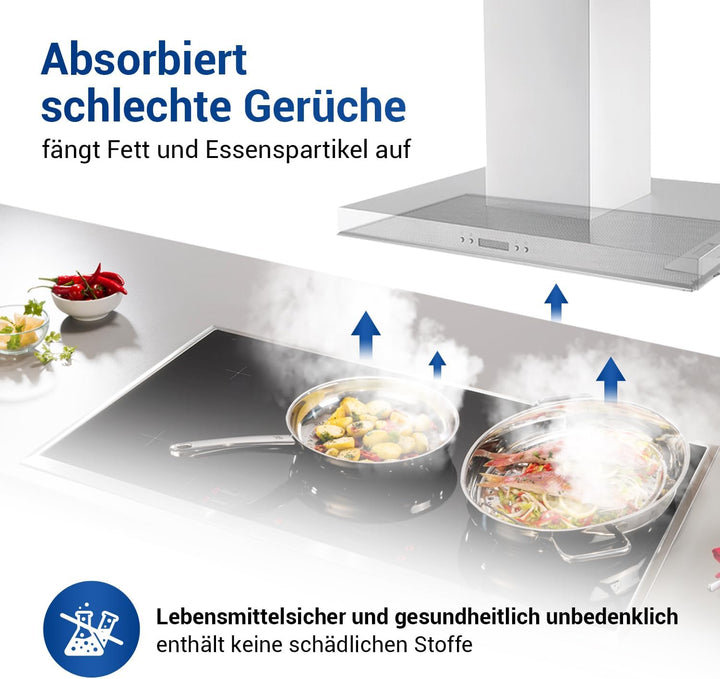 VIOKS Metall Dunstabzug Filter 310x250 mm für Bosch 3BD-764B / 3BD796B / D8602 1 Stück, 1 Stück