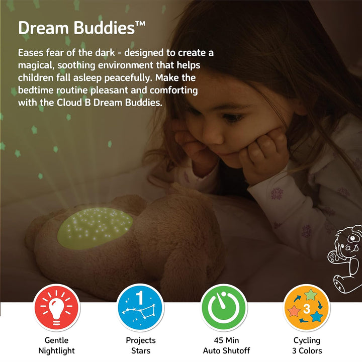 Cloud b Mini Night Light Soothing Star Projector Soft 3 Colours | 1 Constellation | Auto Shut-Off |