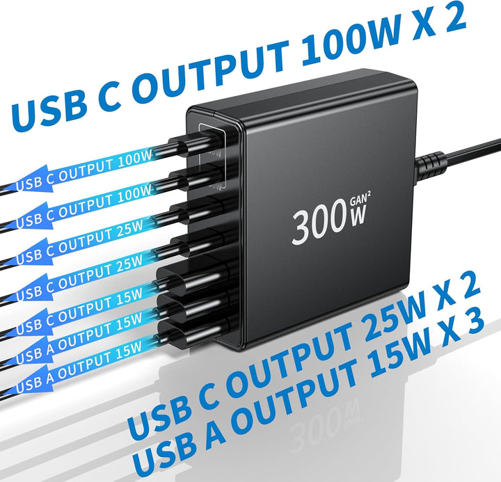 FINIBO USB C Ladegerät 300W: 7-Ports USB schnellladegerät mehrfach mit 4 USB-C und 3 USB-A, USB c la