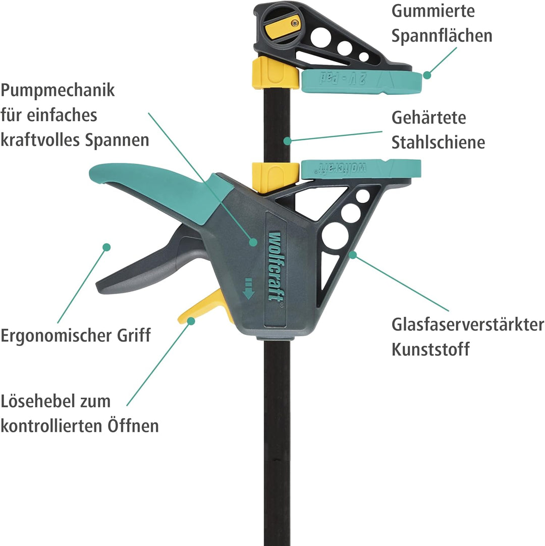 wolfcraft EHZ 100-700 Einhandzwinge PRO 3033000 | Kraftvolle Zwinge zum professionellen Spannen von