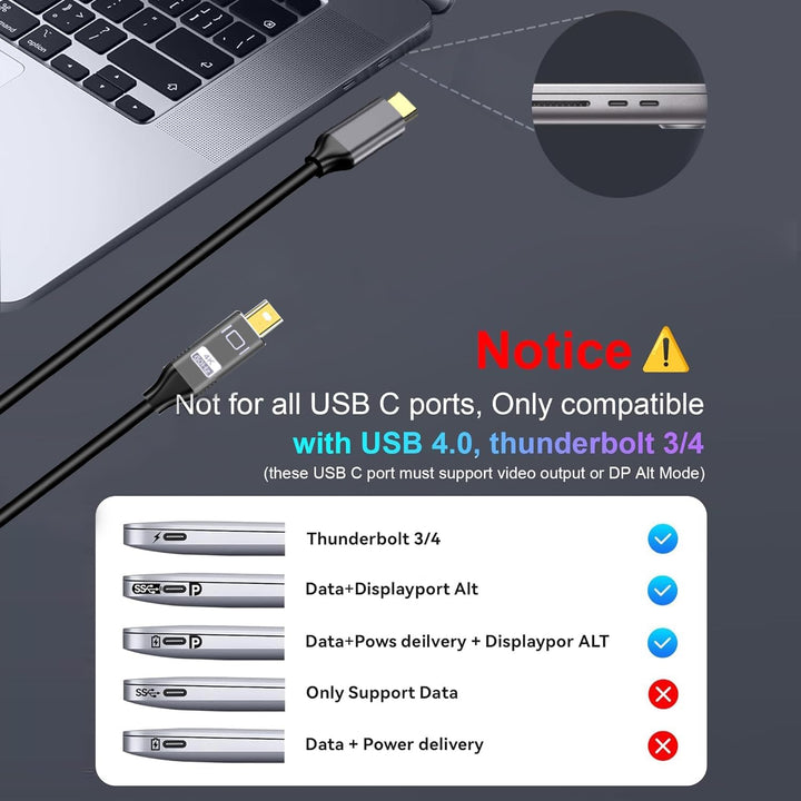 YMY USB Type-C auf Mini Displayport Kabel, 1,8m 4K@60hz USB C zu Mini DP Video Konverter Kabel Unter