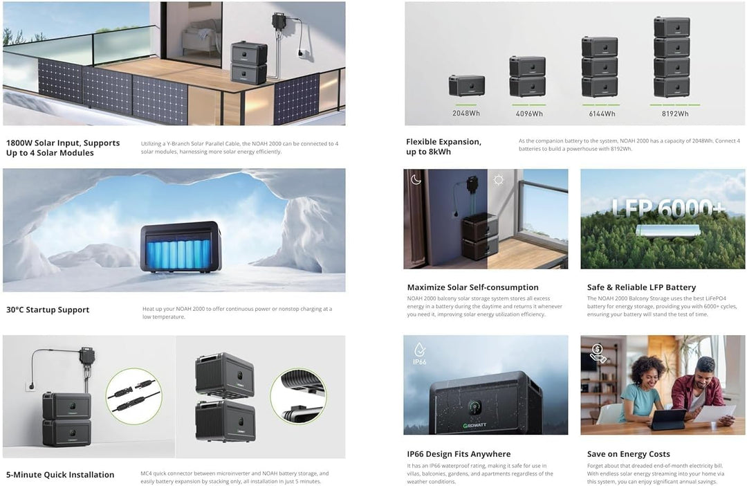 Speicher 2000 Wh für Balkonkraftwerk & Solaranlage Growatt NOAH 2000 Plug&Play System bis 8192 Wh er