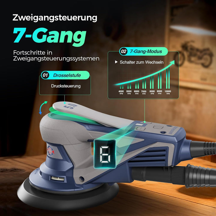 Bürstenloser Exzenterschleifer mit 125mm/150mm Schleifteller, 350W Schleifmaschine für Holz mit 20 S
