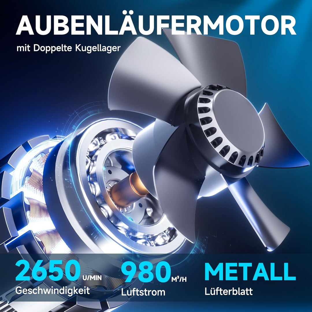 Hon&Guan Industriell Abluftventilator 200mm mit Schalter, Badlüfter Metal Leise mit Rücklaufklappe E