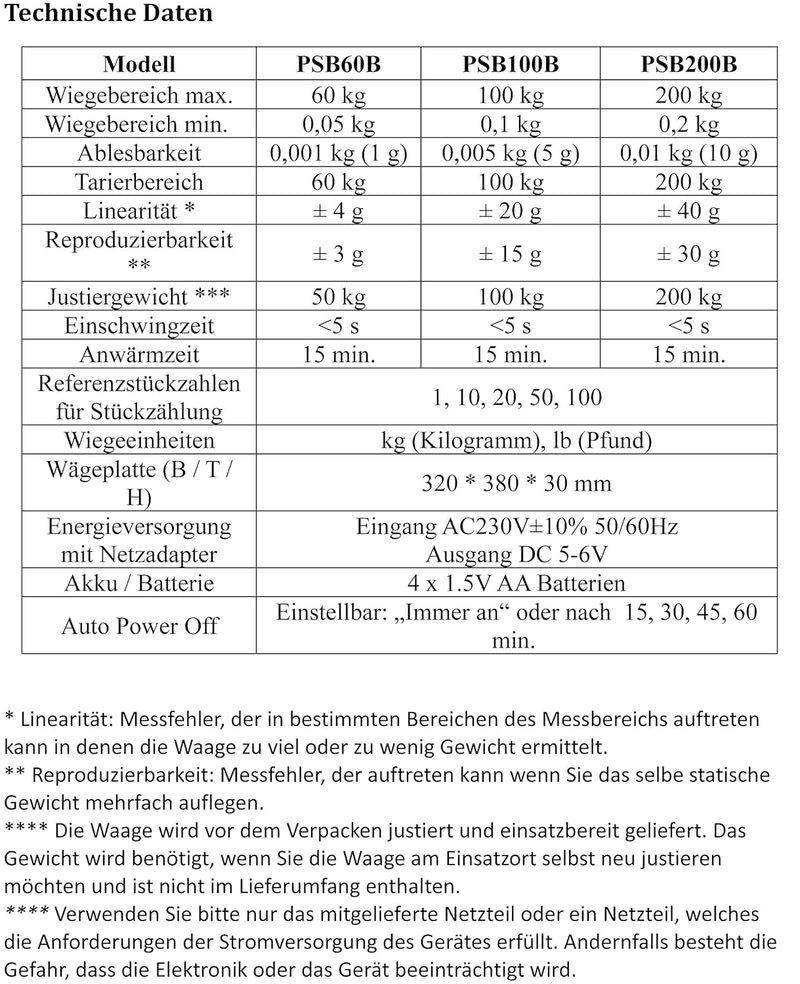 G&G PSB-B Paketwaage Plattformwaagen 100kg/5g, 38cmX32cm LED mit Netzteil oder Batteriebetrieb (100K