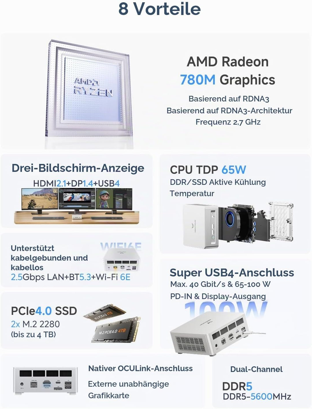 MINIS FORUM UM880 Plus Mini PC mit AMD Ryzen 7 8845HS(8C/16T, bis zu 5.1GHz),Mini Computer Radeon 78