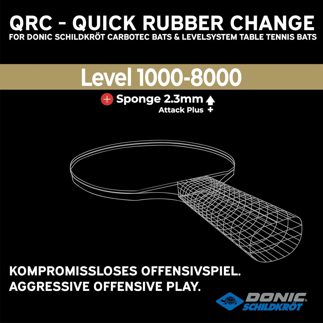 Donic-Schildkröt Tischtennis Ersatzbeläge QRC – ITTF-zugelassene Beläge in verschiedenen Levels &amp; Sc