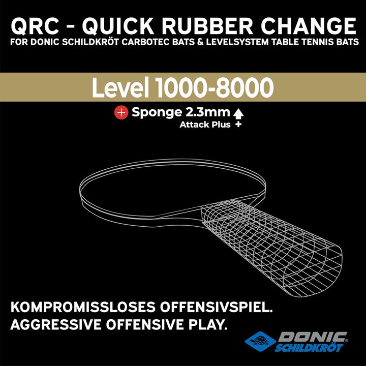Donic-Schildkröt Tischtennis Ersatzbeläge QRC – ITTF-zugelassene Beläge in verschiedenen Levels &amp; Sc