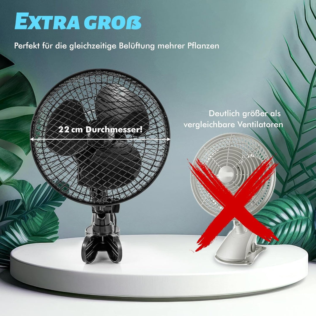 Kartols Clip Ventilator Grow Oszillierend Klein for Growzelt, Grow Ventilator mit Clip, 2 Geschwindi