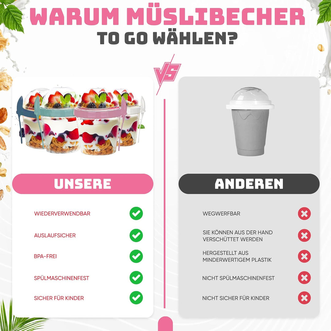 4er Set Müslibecher to go mit Löffel - 500 ML - 2 Kammern Joghurtbecher to go - Praktischer Müsli to