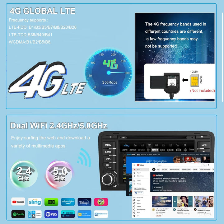 NVGOTEV Android 13 Autoradio für Audi A3 S3 RS3 2003-2012, 7 Zoll Radio mit GPS Navi DAB+ FM RDS 4G
