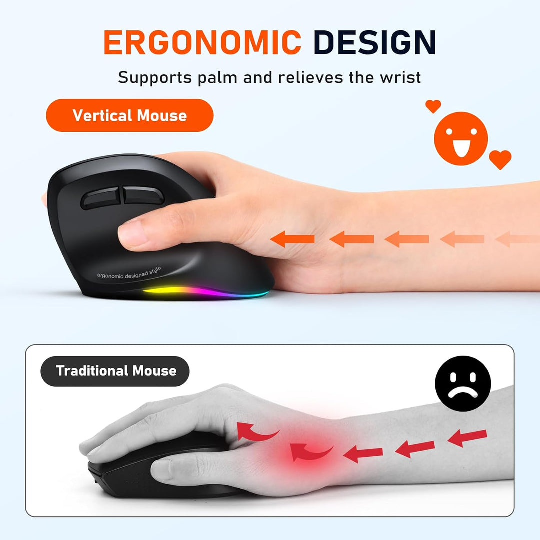 MEETION Ergonomische Maus, Kabellose Vertikale Maus RGB Wiederaufladbare Funkmaus für Bluetooth(5.2