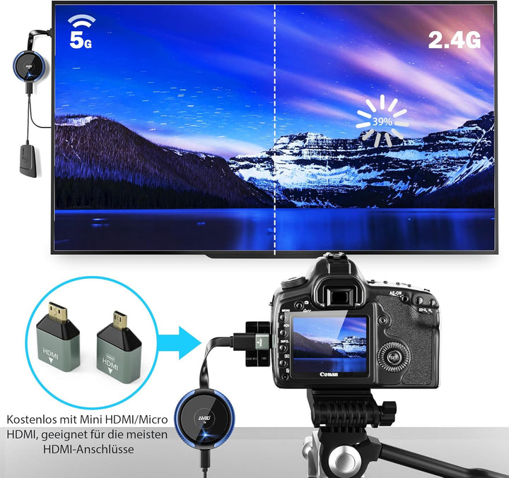 Wireless HDMI Transmitter and Receiver 4K 5G - Kabellos Sender Empfänger, HDMI Funkübertragung von L