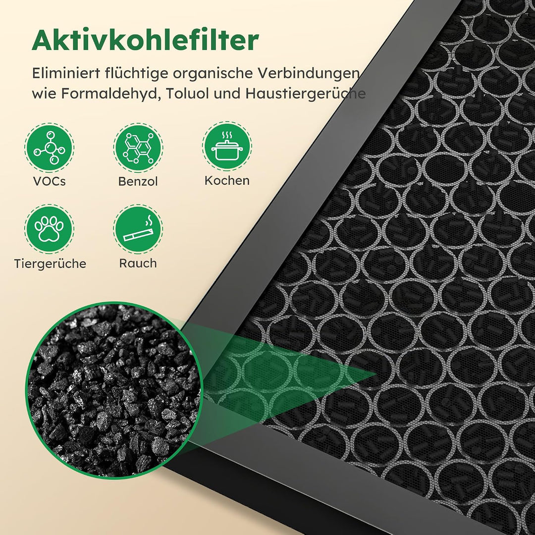 Original-Ersatzfilter für Luftreiniger AP001 AP001-DE-F, AP001-DE-F