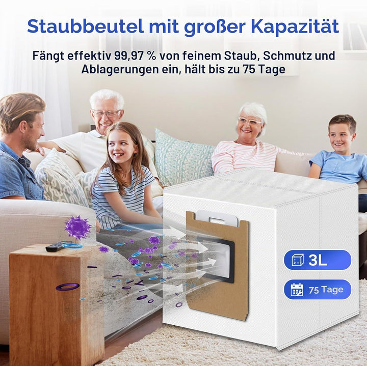 C28 Zubehör Ersatz für Eufy C28 Omni Staubsauger,ZubehörSet Beinhaltet 1 Hauptbürste,1 Rollmopp,4 Se