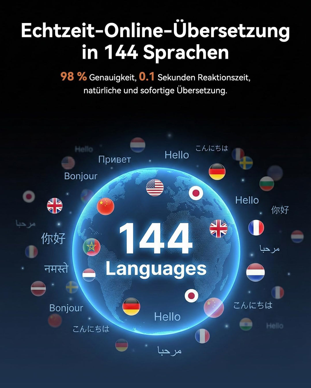 A8 Sprachübersetzer & Übersetzer KopfhöRer 2-In-1 – 144 Sprachen Echtzeit, Offline Übersetzer Ohne I