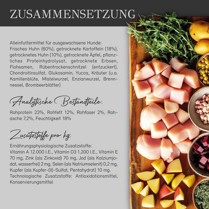 Soft Adult | Halbfeuchtes Hundefutter mit 70% frischem Fleisch für ausgewachsene Hunde. Getreidefrei