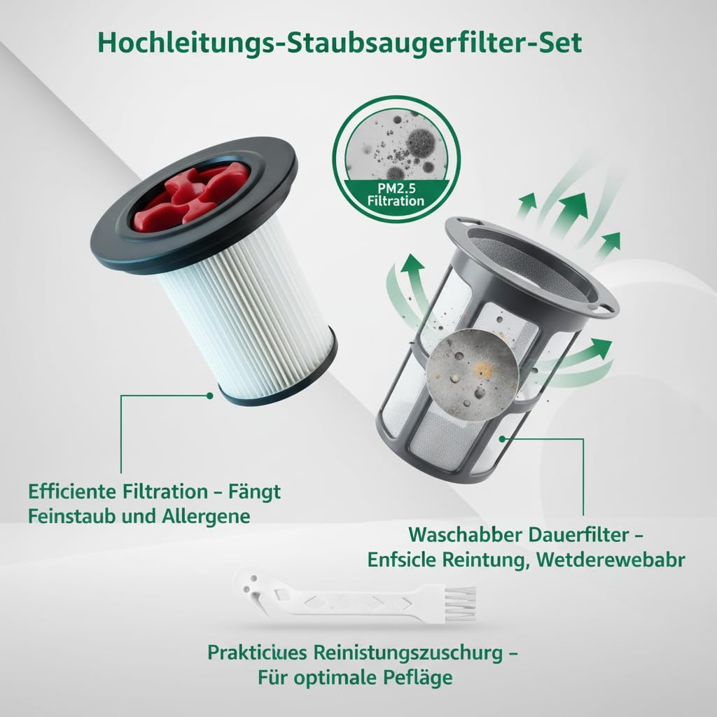 2 Stück Ersatz-HEPA-Filter mit Reinigungsbürste Für Bosch Unlimited Gen2 Serie 8 Staubsauger, Fussel