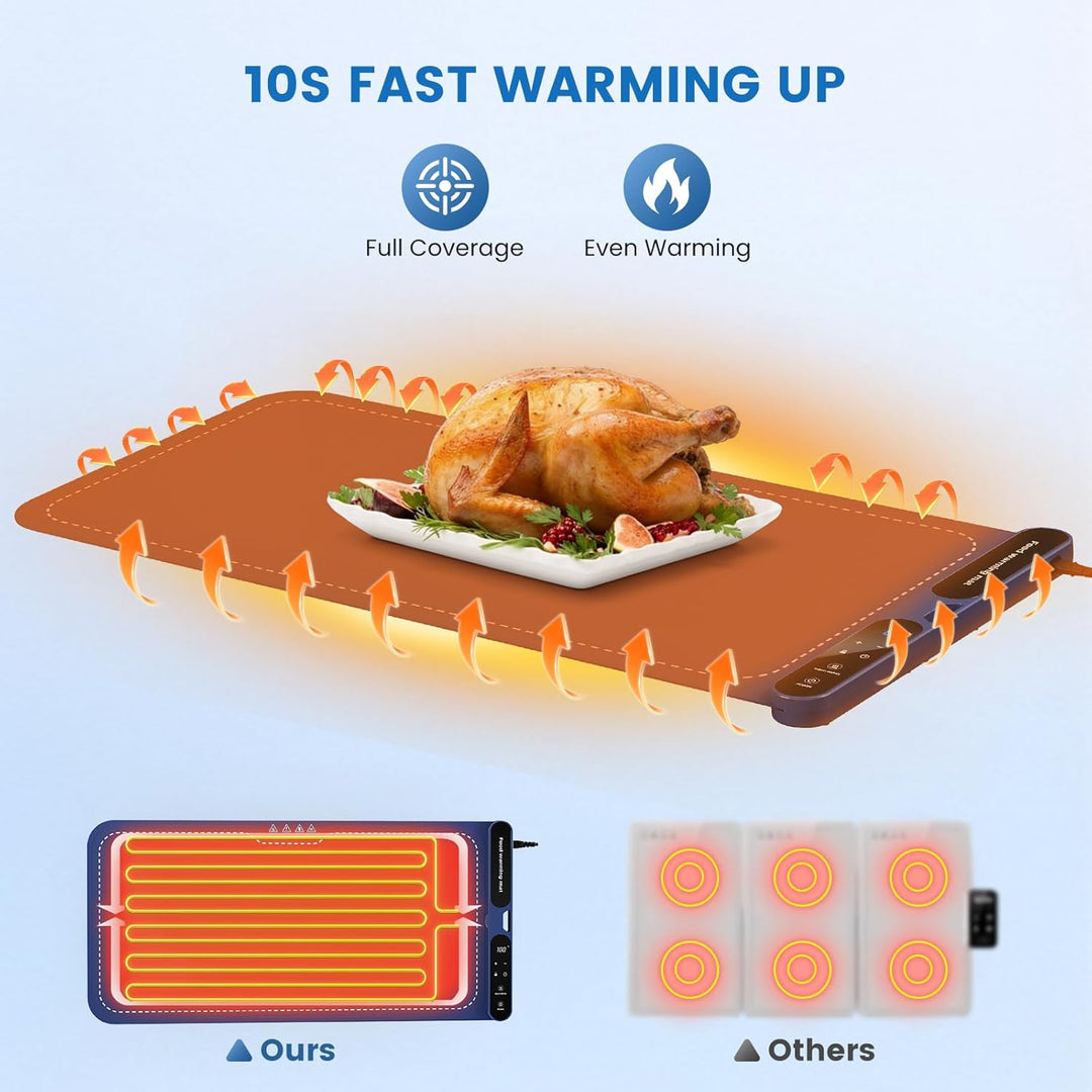 Warming board 10S Schnellwärmende Lebensmittelwärmeunterlage & Wärmeplatte, Grosse Elektrische Wärme