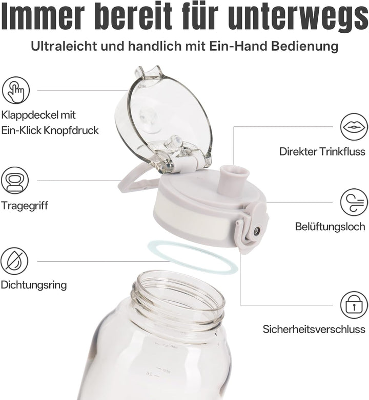 UZSPACE Trinkflasche Kinder 600ml, Sport Trinkflasche Auslaufsicher mit Einhandbedienung, Kohlensäur