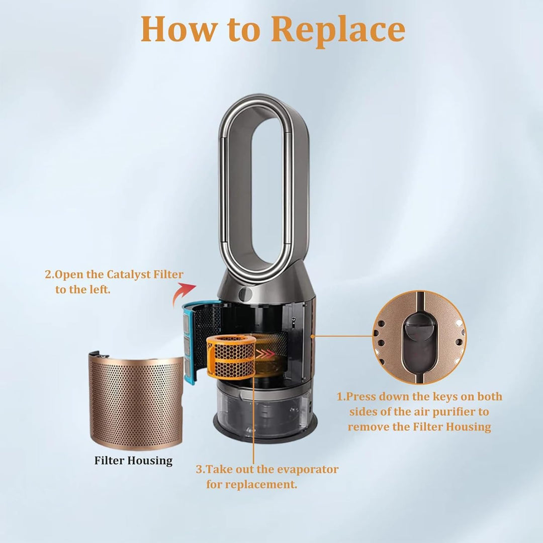 Luftreinigungsfilter für Dyson Pure Humidify + Cool PH01 PH02 PH03 PH04 PH3A, Ersatzfilter Kompatibe