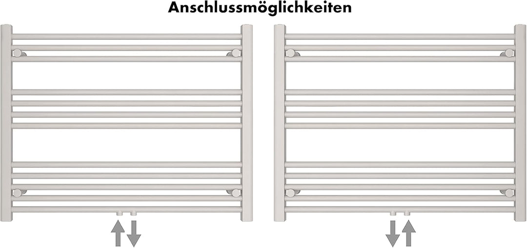 SHV Badheizkörper mit Mittelanschluss in weiss | Heizkörper für Badezimmer, Handtuchhalter für Wand