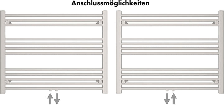 SHV Badheizkörper mit Mittelanschluss in weiss | Heizkörper für Badezimmer, Handtuchhalter für Wand