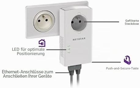 Netgear PLP2000 Powerline (nur für Frankreich, französischer Stecker, mit integrierter Steckdose) CP