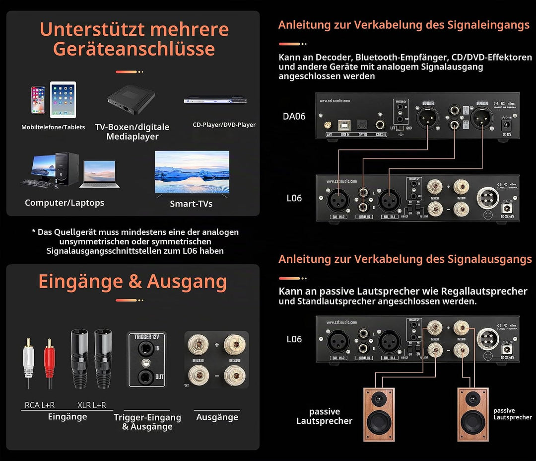 FX-Audio- L06 Vollständig symmetrischer Leistungsverstärker mit VU-Meter – 500 W + 500 W Dual-TPA325