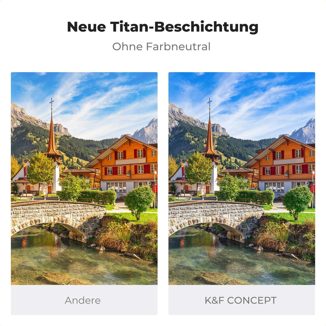 K&F CONCEPT Magnetic Filter Set 77mm Magnetisches Schnellwechsel System Quick Swap System Polfilter(