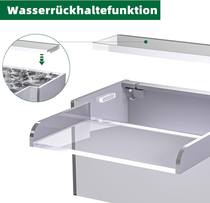 23cm Acryl-Teichwasserfall Blade Set, 12,2cm breite Acryl-Teichfontäne mit Zubehör, doppelter Einlas