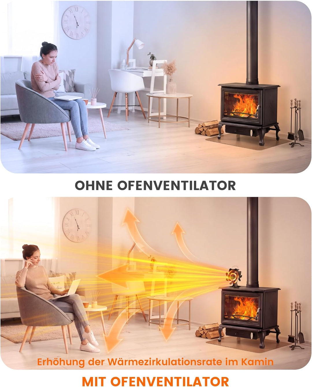 Signstek Ofenventilator Kaminventilator Öfen ohne Strom für Kamin Kaminöfen, kamin ventilator für Ho