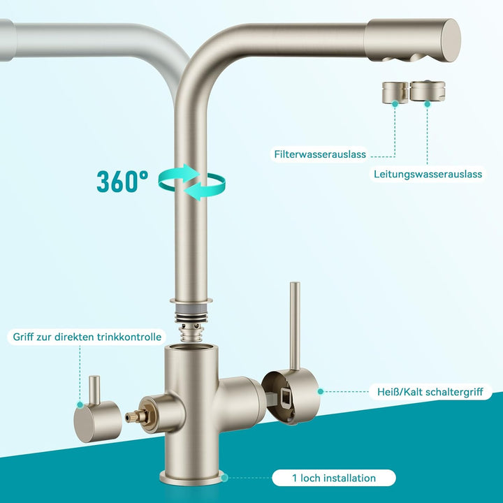 FORIOUS Wasserhahn Küche, 3 Wege Wasserhahn Mischbatterie Küche, Zweigriffige Edelstahl-Spülarmature