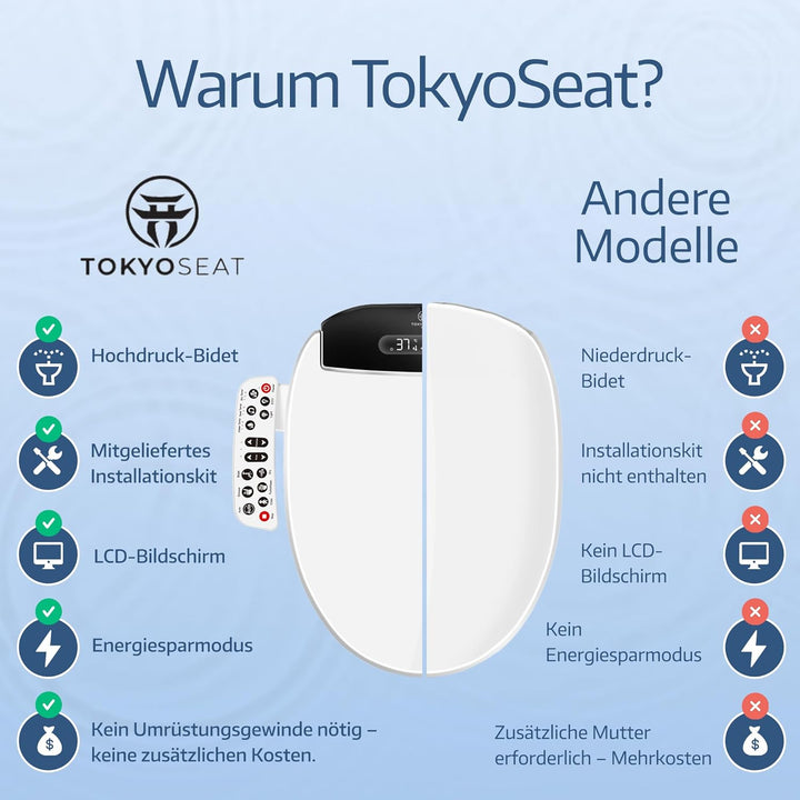 TokyoSeat Japanische Toilette, Dusch WC Aufsatz – Smart Toilet mit Bidet, beheizbarer Toilettenbrill