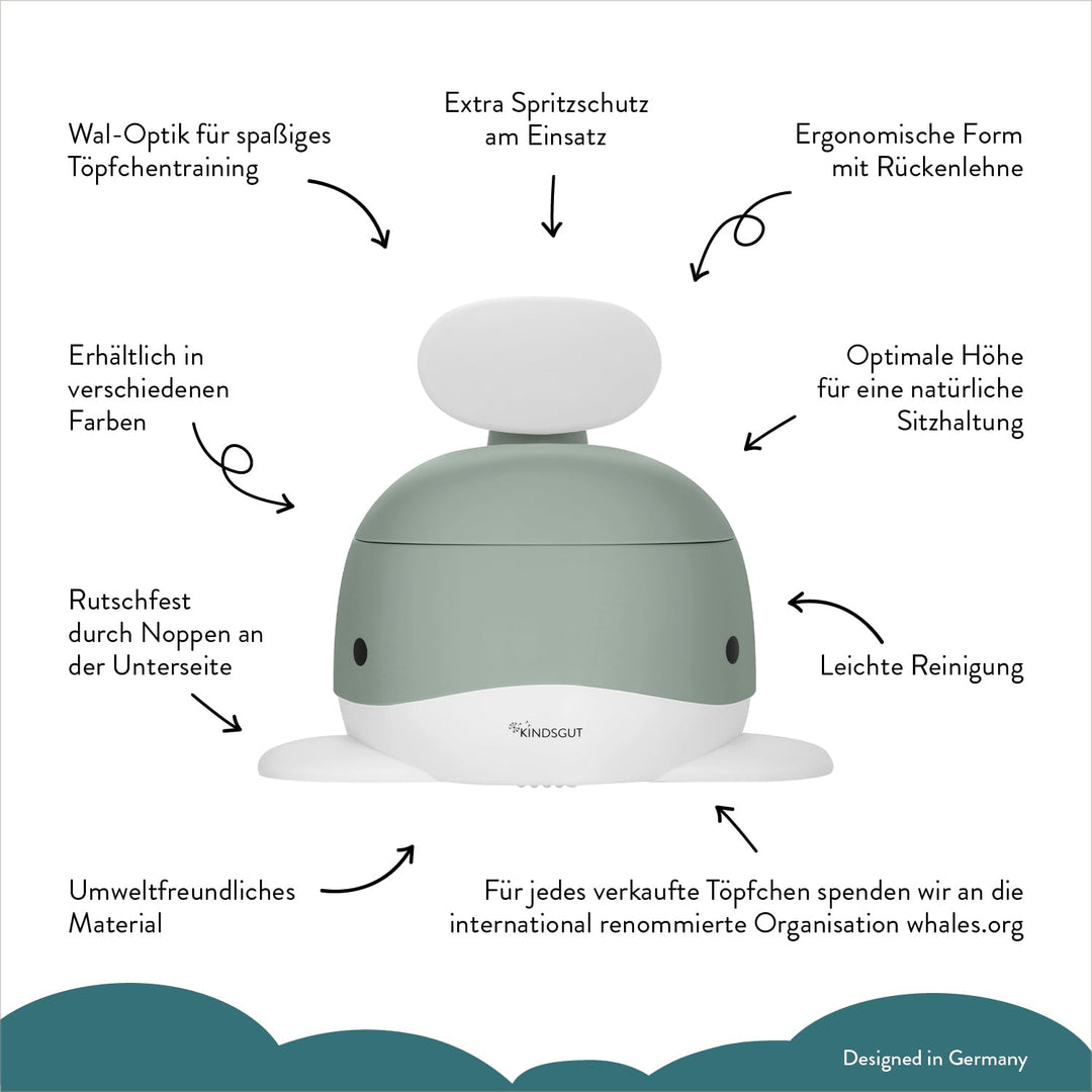 Kindsgut Kinder-Töpfchen, Babytopf WC/Klo, kinderfreundliches Wal-Design und dezente Farben, Toilett