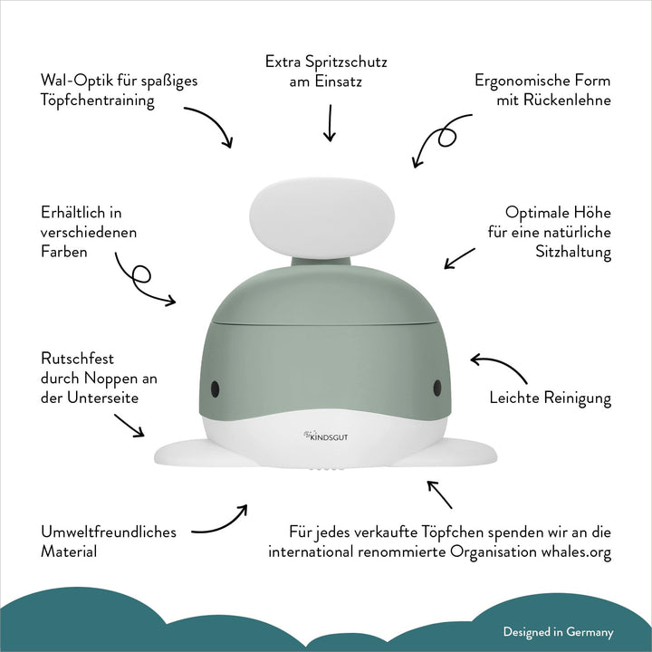 Kindsgut Kinder-Töpfchen, Babytopf WC/Klo, kinderfreundliches Wal-Design und dezente Farben, Toilett