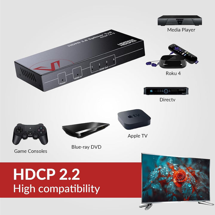 AV Access 1 in 4 Out UHD 4K@60Hz 1080p@120Hz HDMI 2.0 Splitter mit Auto Downscaling,18Gbps Zero Late