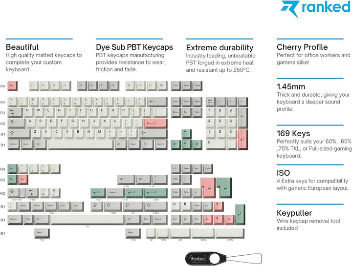 Ranked Farbsublimations-Premium-Tastenkappen-Set | 1,45 mm Dickes PBT | Cherry-Profil für DIY Custom