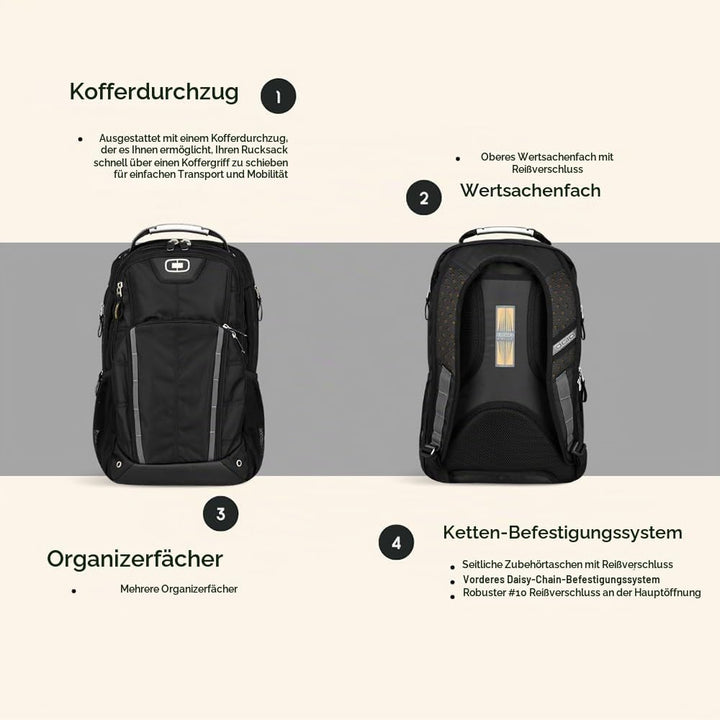 OGIO Unisex Axle Convenient 17 Zoll Laptop/Tablet Fach Rucksack (1 Stück) Stk Schwarz, Stk Schwarz